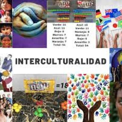 Timeline: Lo intercultural en la historia