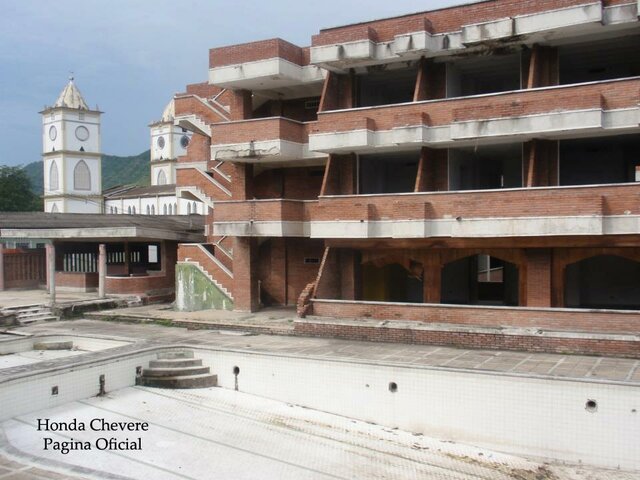 Evolución de la hotelería