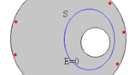 Timeline: modelos atómicos