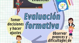 Timeline: Acontecimientos Importantes de Evaluación Formativa