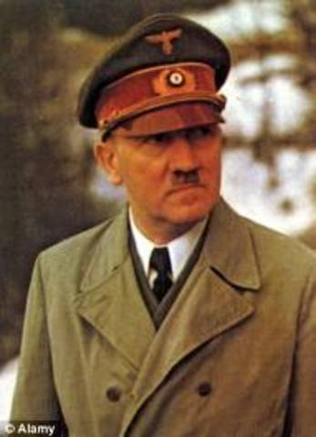 start of the holocaust