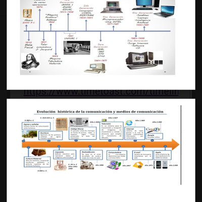 Timeline: Línea del tiempo de la evolución de la computadora