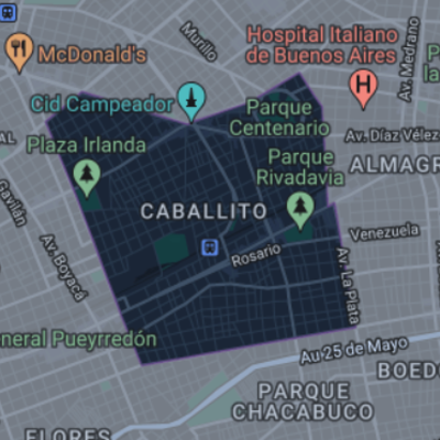 Timeline: Historia del Barrio de Caballito