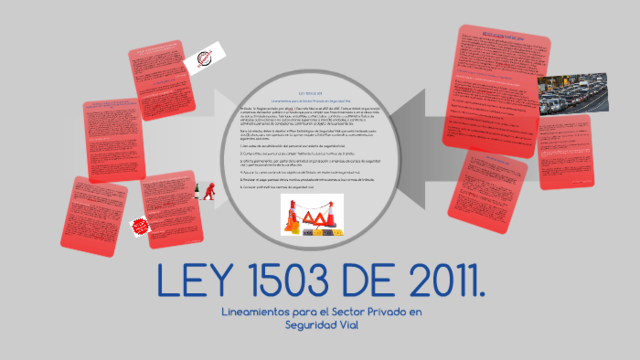La  ley  1503  de  2011