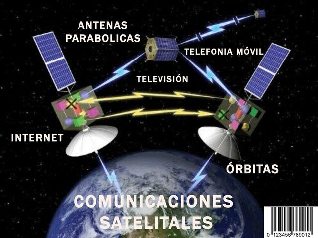 Satélites Comunicacionales