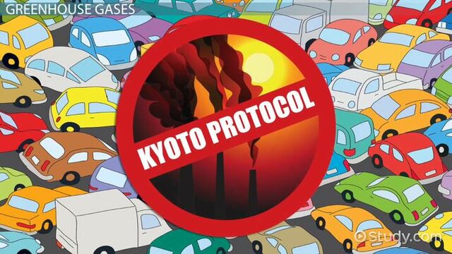 Kyoto Protocol