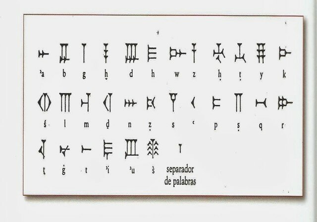 Símbolos Individuales