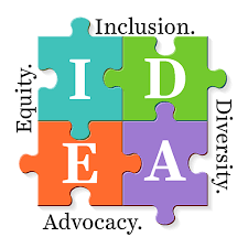 Individuals with Disabilities Education Act (IDEA)