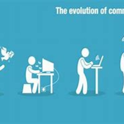 Timeline: EVOLUCIÓN DE LA COMUNICACIÓN Y LOS MEDIOS DE COMUNICACIÓN EN EL TIEMPO