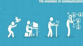 Timeline: EVOLUCIÓN DE LA COMUNICACIÓN Y LOS MEDIOS DE COMUNICACIÓN EN EL TIEMPO