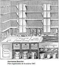 ESTILO INTERNACIONAL