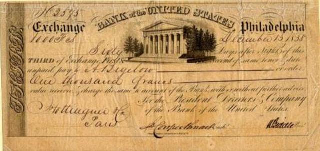 Nullification Crisis