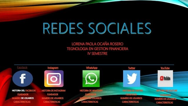 LLEGARON REDES SOCIALES PARA QUEDARSE