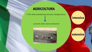 L' ARRETRATEZZA DELL' ITALIA.