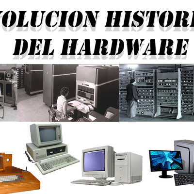 Timeline: Evolución Histórica del Hardware