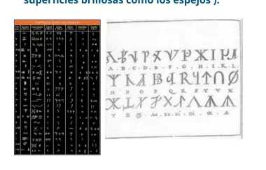 Primera forma de ALFABETO