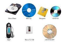 Dispositivo de almacenamiento