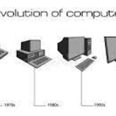 Timeline: EVOLUCIÓN INFORMÁTICA DEL HARDWARE