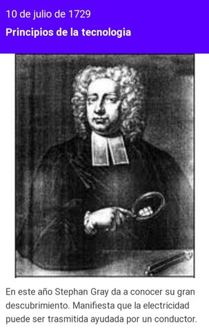 Principios de la tecnología