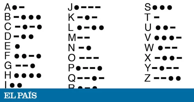 CÓDIGO MORSE