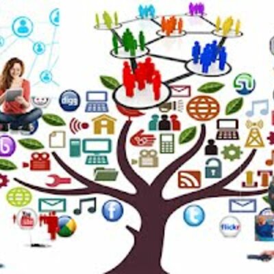 Timeline: EVOLUCIÓN DE LA COMUNICACIÓN