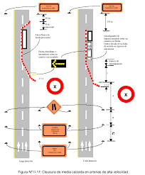 Resolución 4577 de 2009 del Ministerio del Transporte