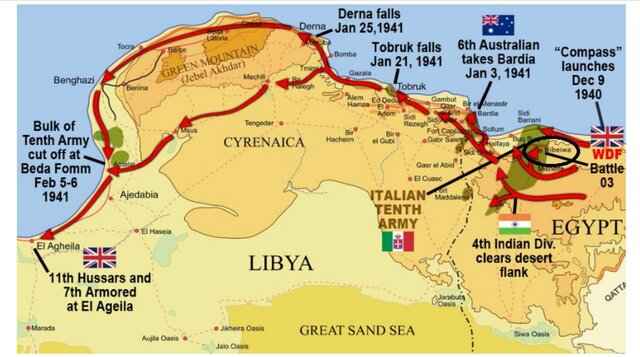 Italia invade Egipto