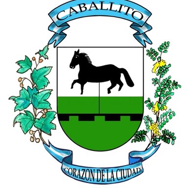 Timeline: Los orígenes del barrio de Caballito