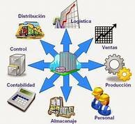 1975 INVESTIGACIONES POR IMAGENES FUNCIONALES