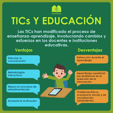 Las TIC´S