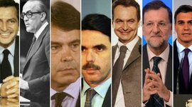 Timeline: UD 12.2 - GOBIERNOS DEMOCRÁTICOS