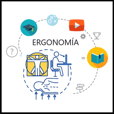 Timeline: HISTORIA DE LA ERGONOMÍA