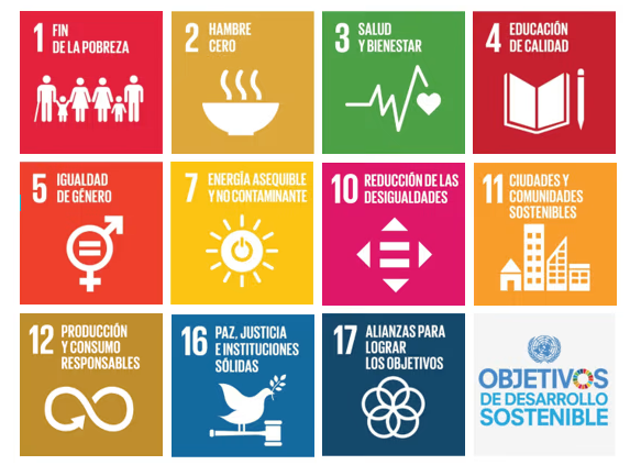 Agenda 2030 y los ODS