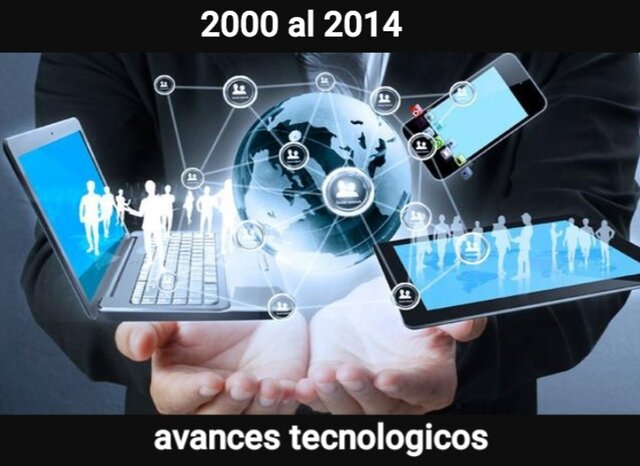 Avances tecnologico