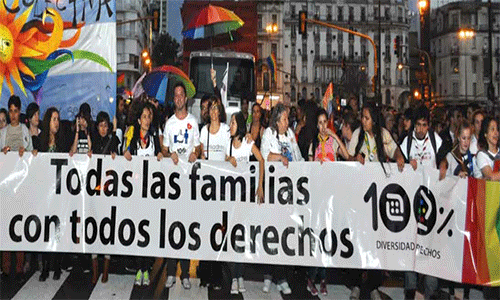 Panorama Actual del Derecho Comercial en Argentina