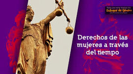 Timeline: La historia de los derechos humanos.