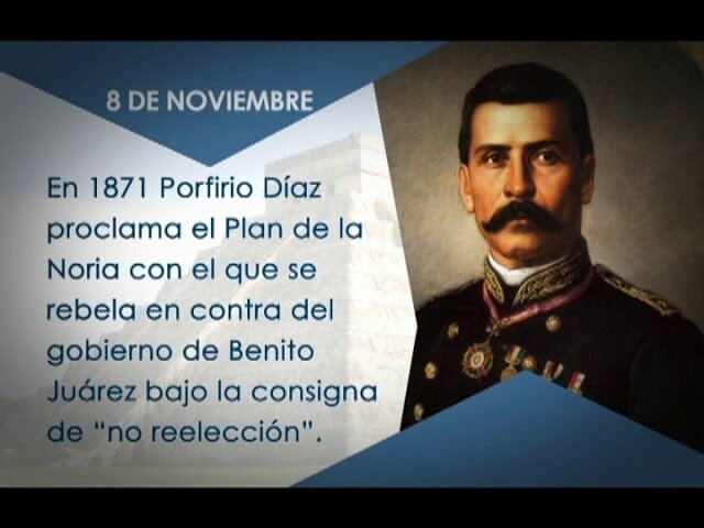 Revolución de la noria