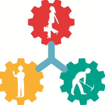 Timeline: Relaciones industriales