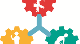 Timeline: Relaciones industriales