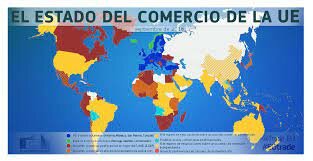 Acuerdo preferencial con la Comunidad Europea.