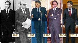 Timeline: Eje cronológico gobiernos democráticos (1979-2000)