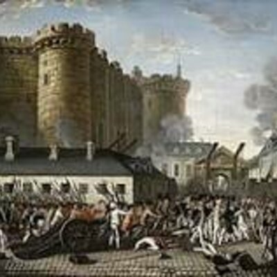 Timeline: Révolution Française