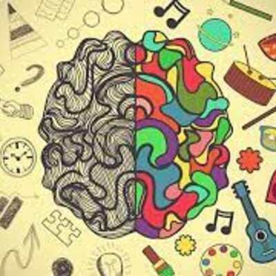 Timeline: Línea de tiempo en dos vías: Psicología educativa