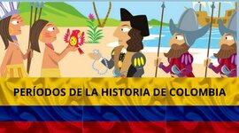 Timeline: PERIODOS DE LA HISTORIA DE COLOMBIA
