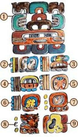 Primera fecha en el calendario maya