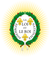 Establishment of the National Assembly