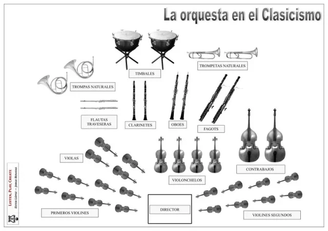 Instruments