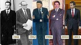 Timeline:  Los gobiernos  democráticos (1979-2000)