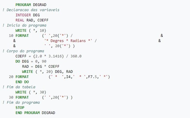 FORTRAN (FORmula TRANslation)