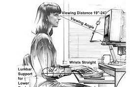 Ergonomía Centrada en la Actividad
